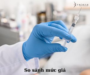 giá tiêm filler cằm