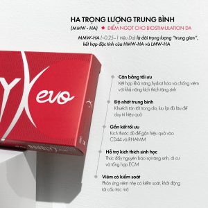 Phác Đồ Firming 4D: