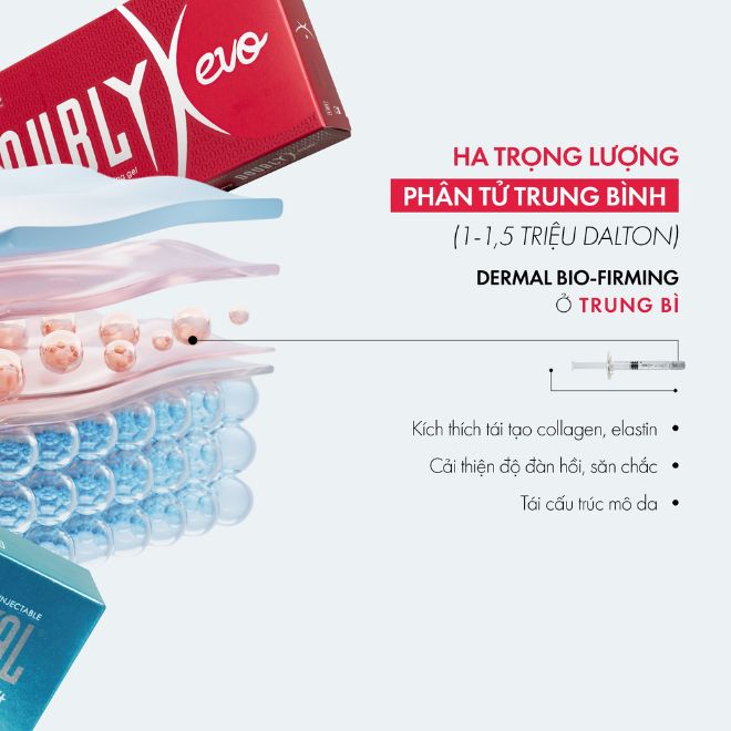 Trẻ Hóa Đa Tầng Cùng Firming 4D