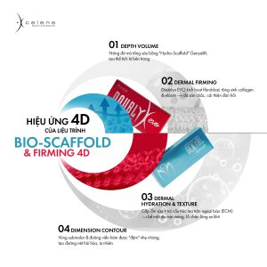 firming 4d là gì