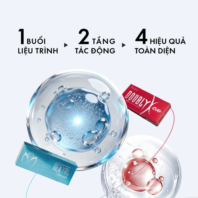 Trẻ Hóa Đa Tầng Cùng Firming 4D