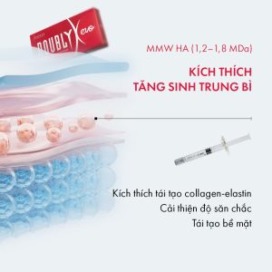 Kích thích tăng sinh trung bì