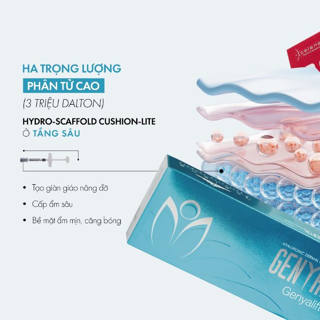 Trẻ Hóa Đa Tầng Cùng Firming 4D
