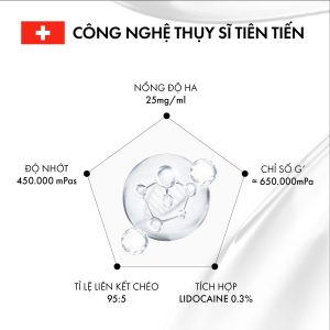 Thông số filler Extreme HV